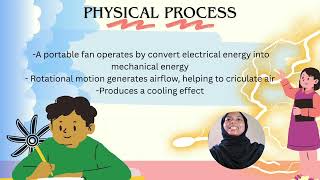 PHY210 | VIDEO PRESENTATION OF USING PORTABLE FAN |