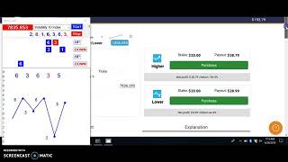 How to make money using Boot 100% win binary. Com  best strategy