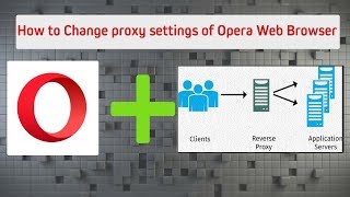 Famous How to Configure proxy settings for Opera  Web Browser | TechSender™ | Tutorial | Net Worth