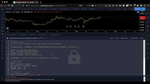 Pine Script Tutorial | How To Modify a Public Indicator In TradingView & Make it Your Own.