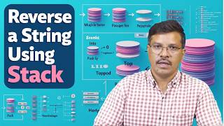 Reverse a String  Using  Stack by Dr. B Ravi Kumar