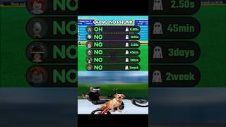 OH NO NO NO NO Funk #song #meme