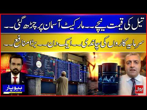 Oil Prices Drop | Market Surges as Oil Prices Fall | One-Day Profit Opportunity | Beopar