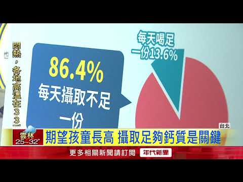 孩童不良飲食 恐讓生長板提早閉合