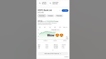 HDFC Bank ADR Update 2023: Insights and Trends | #hdfcbank