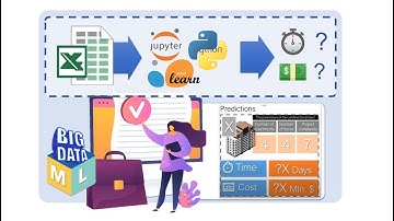 Machine Learning in Construction. Price and Time Prediction. AI in Сonstruction Projects