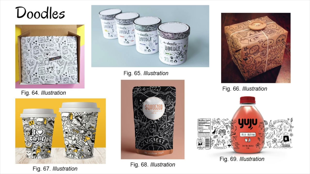 Scented Memories Video