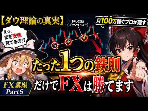 【ダウ理論の真実】月100万稼ぐプロが隠す「たった1つの鉄則」だけでFXは勝てます【FX講座Part5】