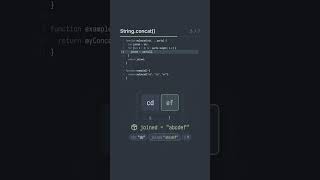 String.concat() step by step