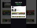 채널 3개 날리고 찾아낸 유튜브 숨겨진 설정 — 홈탭 토글 절대 하지 마세요 #Shorts