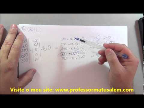 PO - 8 - Análise de sensibilidade - exercício 2 fgh
