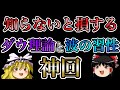 【神回】知らないと損するダウ理論と波の習性を徹底解説