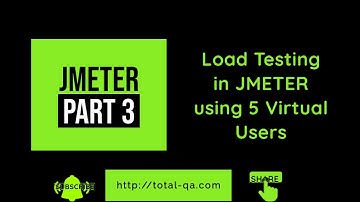 #3 How to perform LOAD TESTING  in JMETER using 5 Virtual Users |VIEW RESULTS IN TABULAR FORMAT
