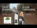 How Many EV Chargers Are in My Small Town?