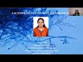 Lactophenol Cotton Blue Staining of Fungi | Dr. S. Shobana | Genetic Engineering | SRMIST