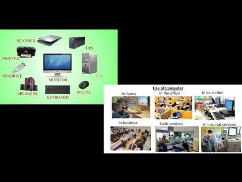 Fundamental of Computer Part 3 II Different parts of Computer and its use II Alim Sarkar