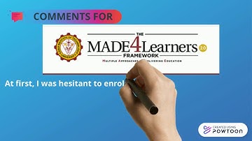 ENVIRONMENTAL SCIENCE SELF INTRODUCTION