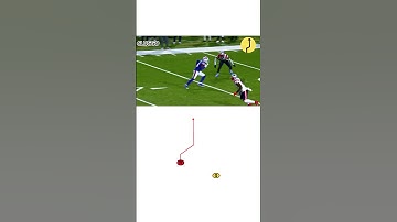 SLUGGO - Receiver ROUTE in American Football #football #AMERICAN