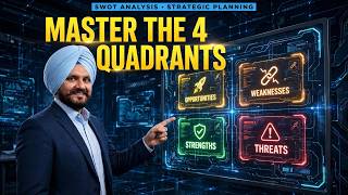 SWOT Analysis Explained | Master the 4 Quadrant Framework for Strategy, Planning & Growth