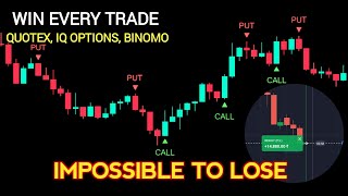 Impossible to Loss | Best Binary Trading Indicator | Attach with Tradingview