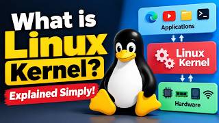 What Is the Linux Kernel 🤔 Explained Simply for Beginners!