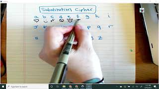 Substitution Cipher