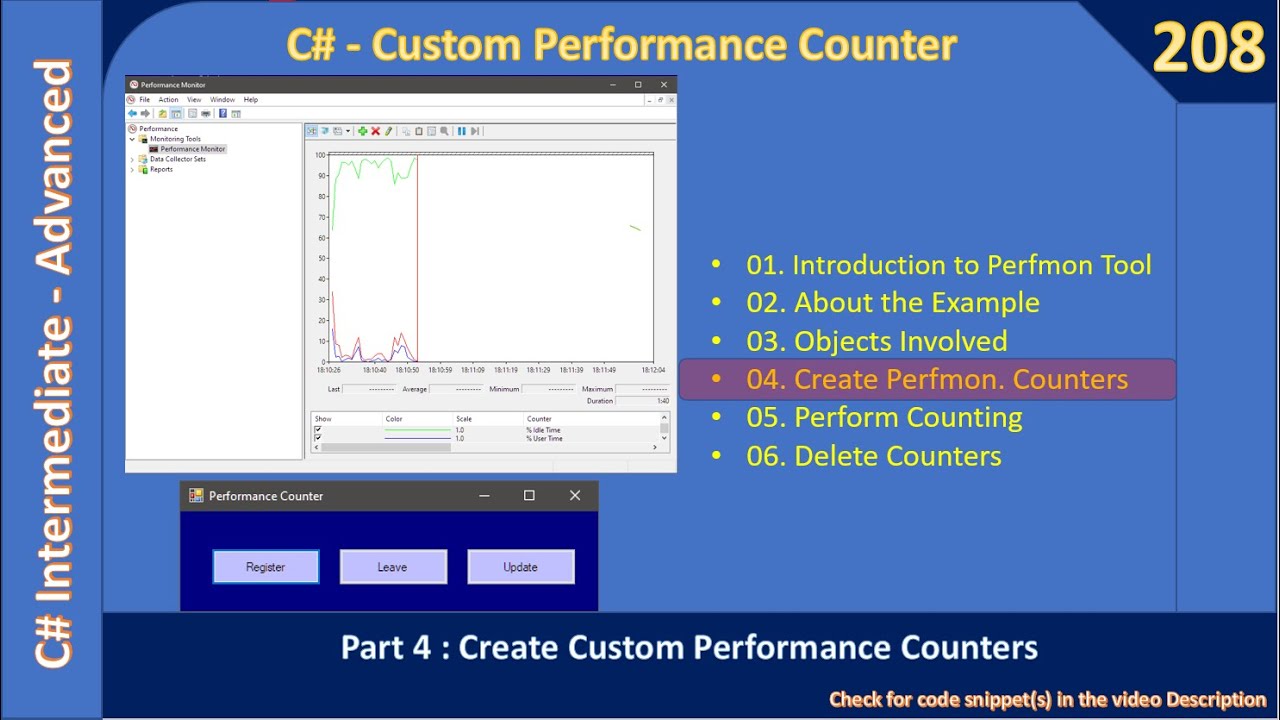 Performance counter. Perfmon. C1 Advanced. Parts Counter NEMUERAL show. Invalid Cast Operation example c#.