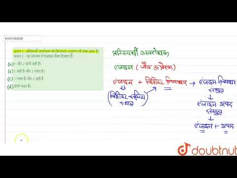 वीडियो: प्रतिस्पर्धी अवरोधक कहाँ हैं?