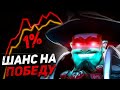 РАЗБОР ИГРЫ ПОДПИСЧИКА НА ШТОРМ СПИРИТ. РАЗБОР ОТ ТОП 1 ШТОРМА. ШТОРМ СПИРИТ ПАТЧ 7.33 STORM SPIRIT