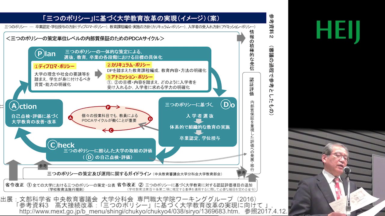 第１回フォーラム Sd義務化と大学の未来 全教職員の能力開発を組織開発につなげるために 動画視聴 大学教育イノベーション日本