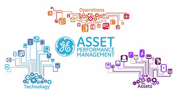 제조업 혁신은 자산성과관리(APM)부터 – 산업 자산의 최대 활용