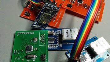 Ethernet to Serial Adapter - Internet of Things