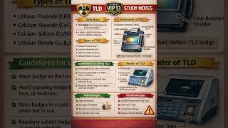 TLD Badge Explained 🔥 | Radiation Dose Monitoring | Must Know for Radiology & CT Techs ☢️ #shorts