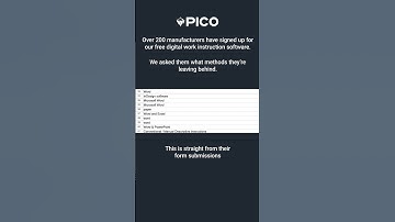 Over 200 Manufacturers Ditch Paper for Digital Work Instructions – Here’s Why