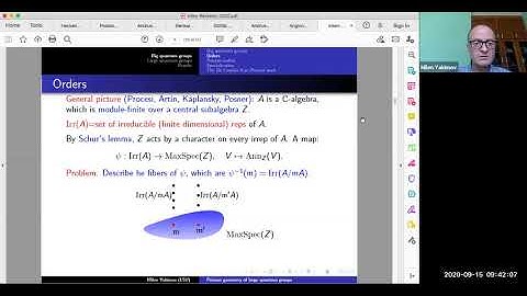 Milen Yakimov - Poisson geometry of large quantum groups