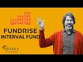 Fundrise Real Estate Interval Fund Review (NEW FUND) - How It Compares to the FundRise Growth eREIT