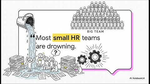 Stop Doing HR Manually: Automations That Save 40–60% of Your Time