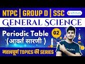 4:00 PM - RRB NTPC, Group-D, SSC 2020-21 | GS by Neeraj Jangid | Periodic Table