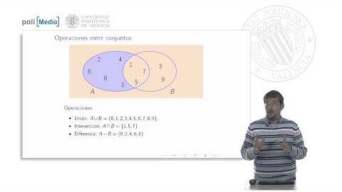 Conjuntos. Operaciones | 6/27 | UPV