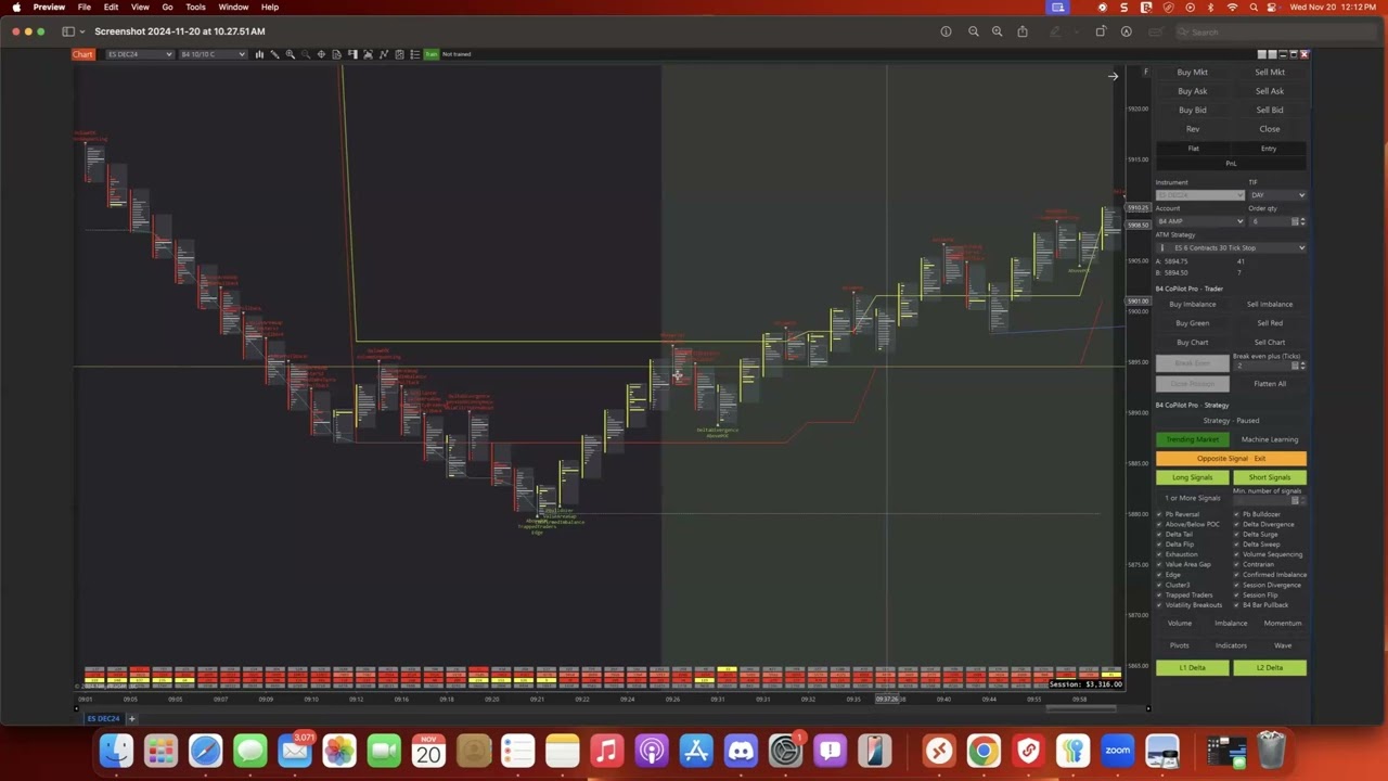 ビジネス・経済 A Guide to Simulation B4Signals CoPilot Pro - New Version Using Level 2 Market Data