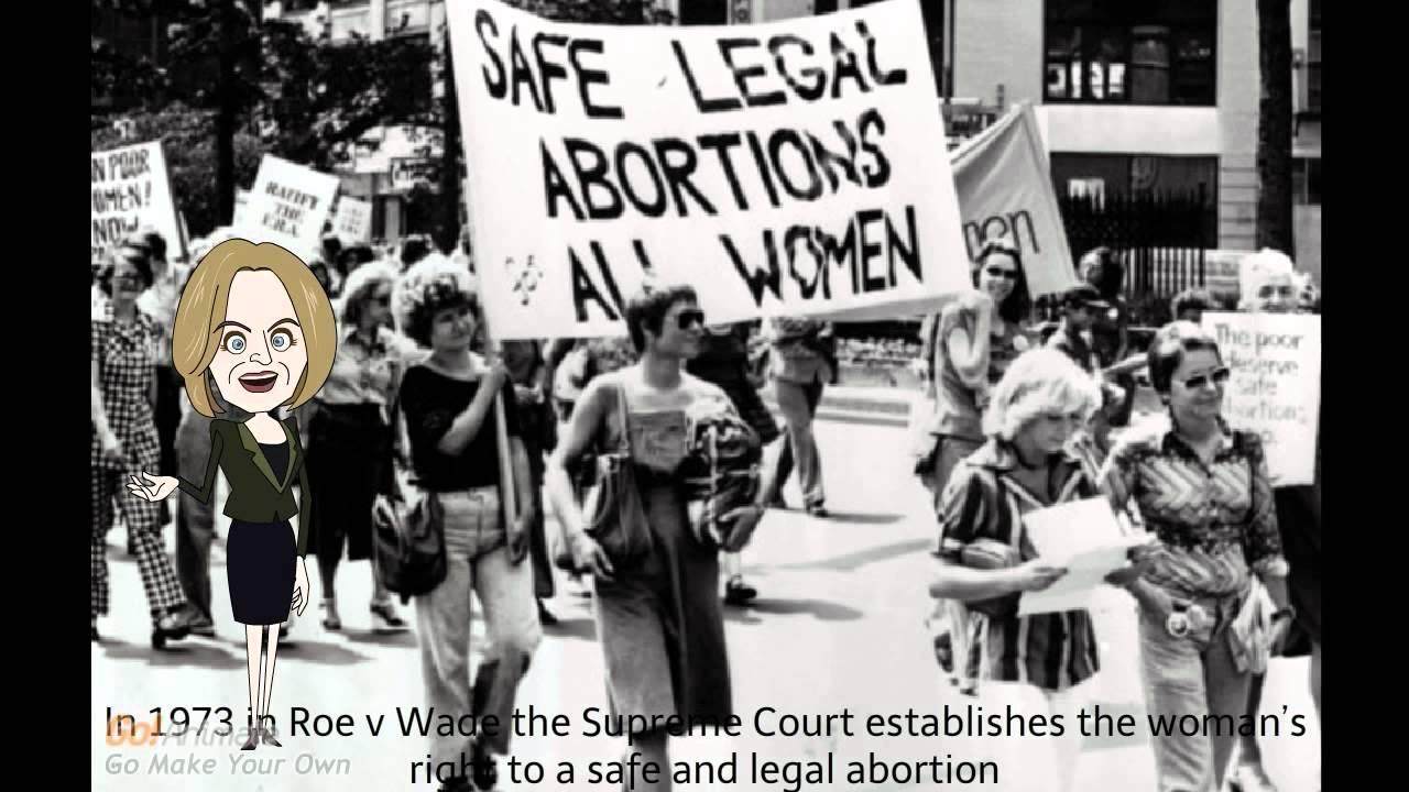 Male Bias - History of Feminist Thought 