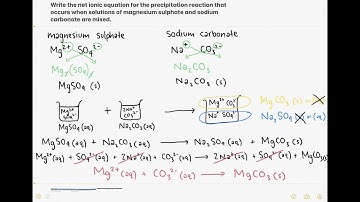 Writing a net ionic equation for a precipitation reaction