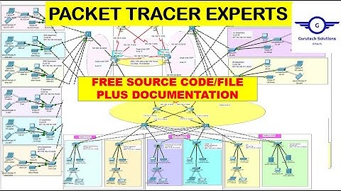 FREE Cisco Packet Tracer Projects with Source Code/Files Plus Documentation | Networking Projects