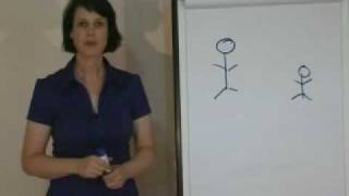 Breakthrough your old Mental Barriers tapping into your Unconscious Mind with NLP