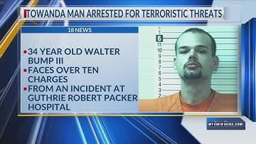 Man arrested for terroristic threats after destroying hospital room