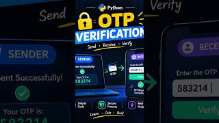 🔐 OTP System in Python 🐍 | Send & Verify OTP | Python Mini Project #5otp v