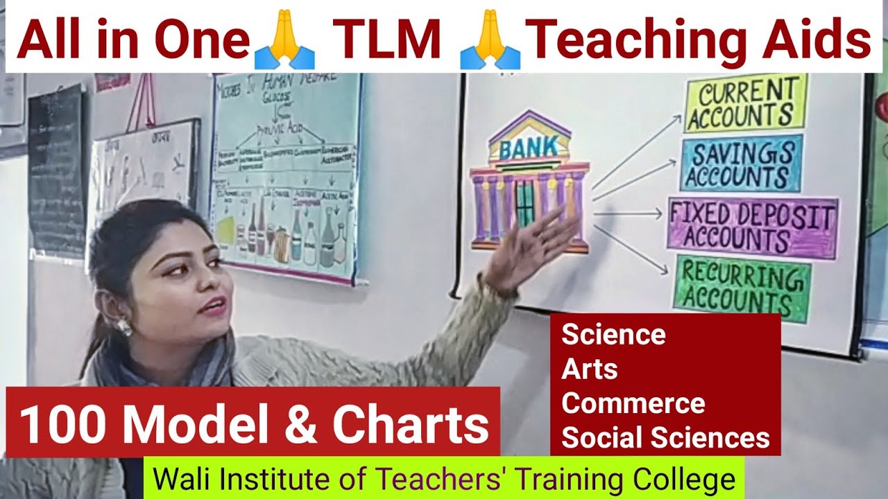 100 TLM Teaching Aids Model Charts Science Arts Commerce
