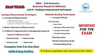 Business Research Methods Unit 3 | Scaling &amp; Measurement Techniques | MBA Complete Lecture