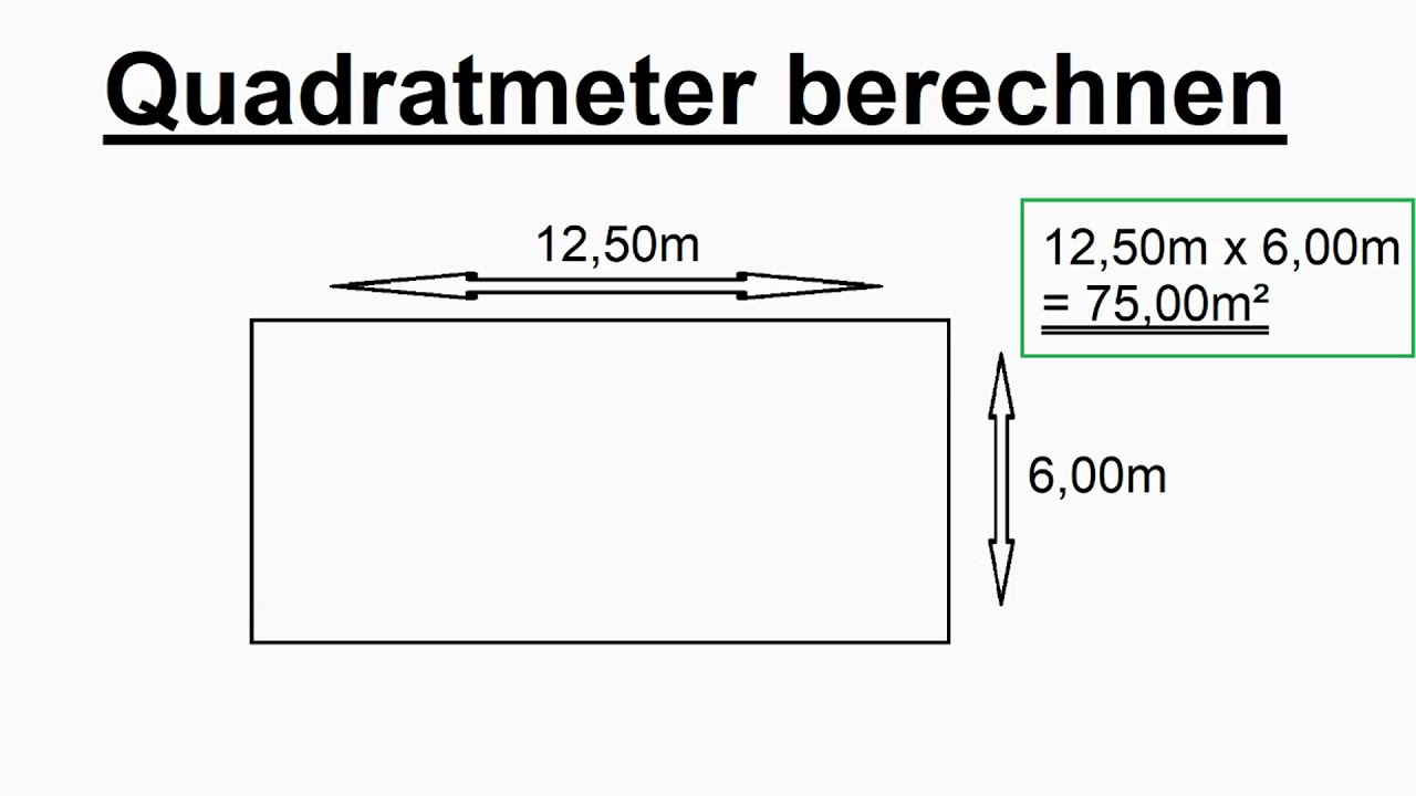 Quadratmeter Berechnen Von Boden Wand Decke Fl cheninhalt Messen 