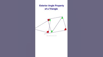Geometry Magic | Exterior Angle Property of a Triangle